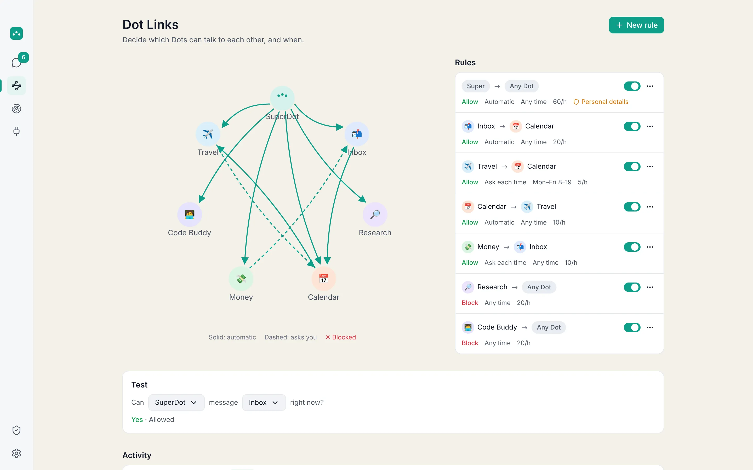 OpenDot's Dot Links settings showing which Dots may message each other, with allow, ask and block rules
