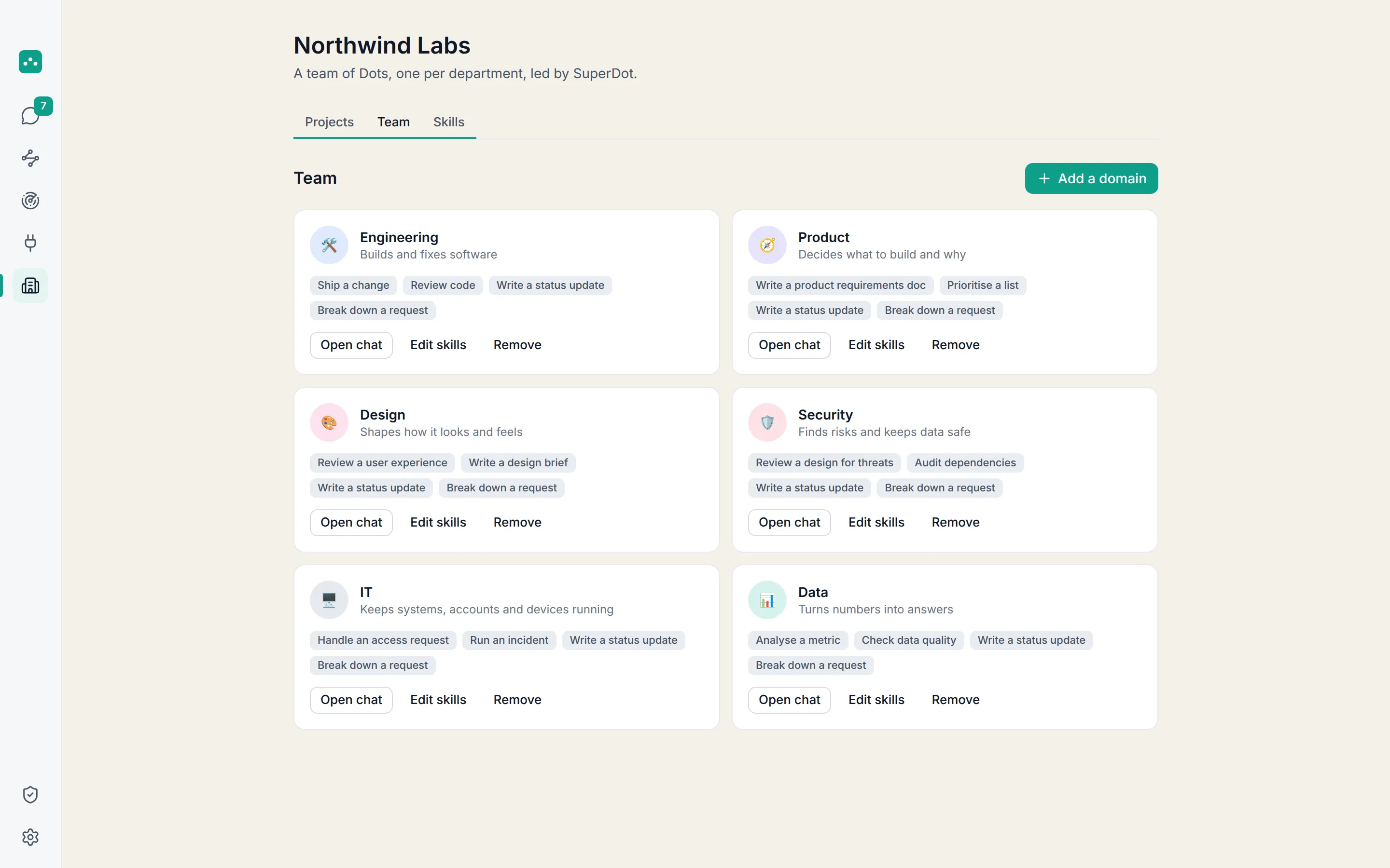 The Team tab in OpenDot: one Dot per department, each with its skills.